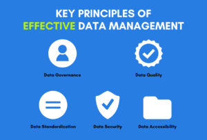 Key Principles of Effective Data Management